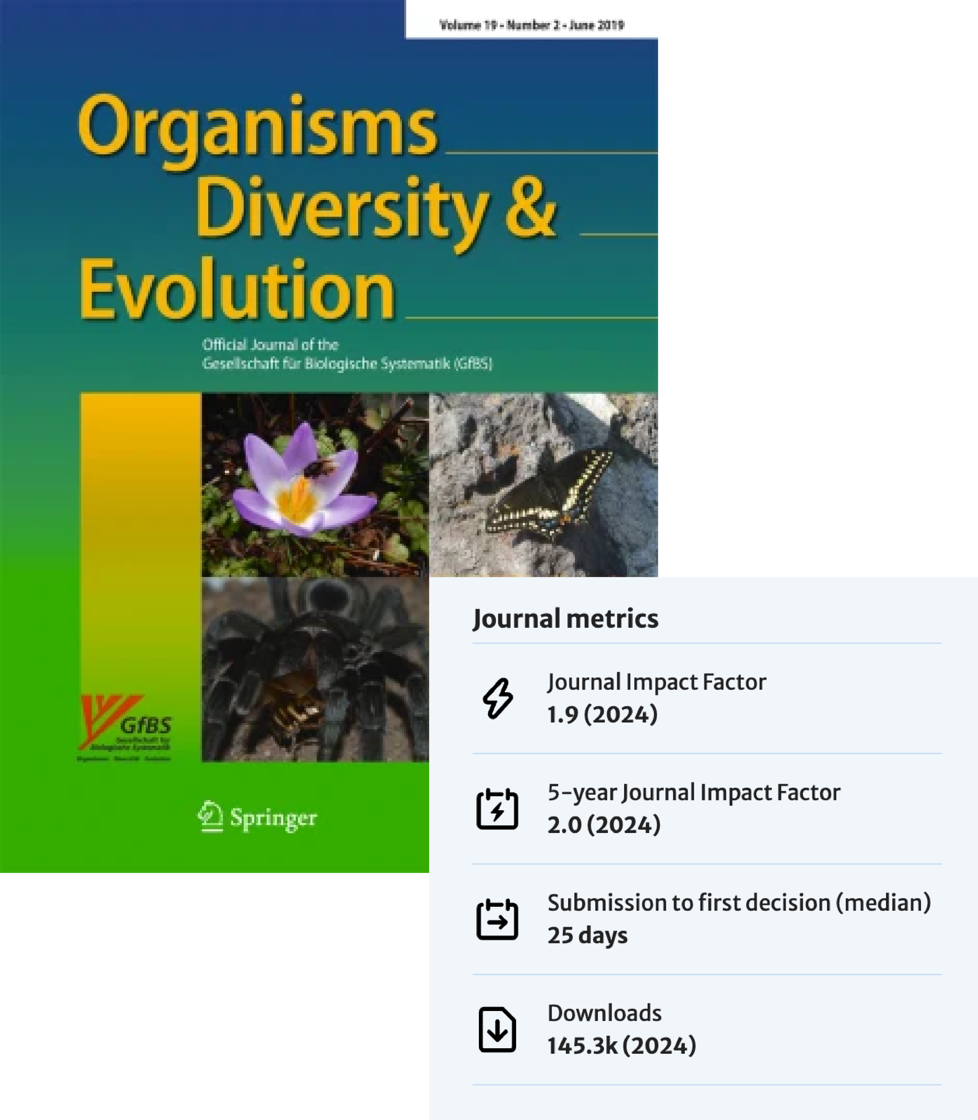 Organisms Diversity and Evolution – IPC15 Special Issue
